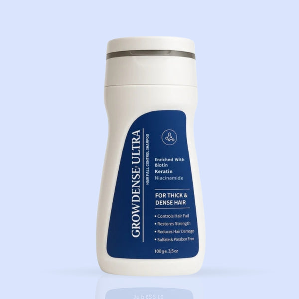 Growdense® Ultra Hair Fall Control Shampoo | For Thick & Dense Hair | Enriched with Biotin, Caffeine, Keratin & Niacinamide | Sulphate & Paraben Free |