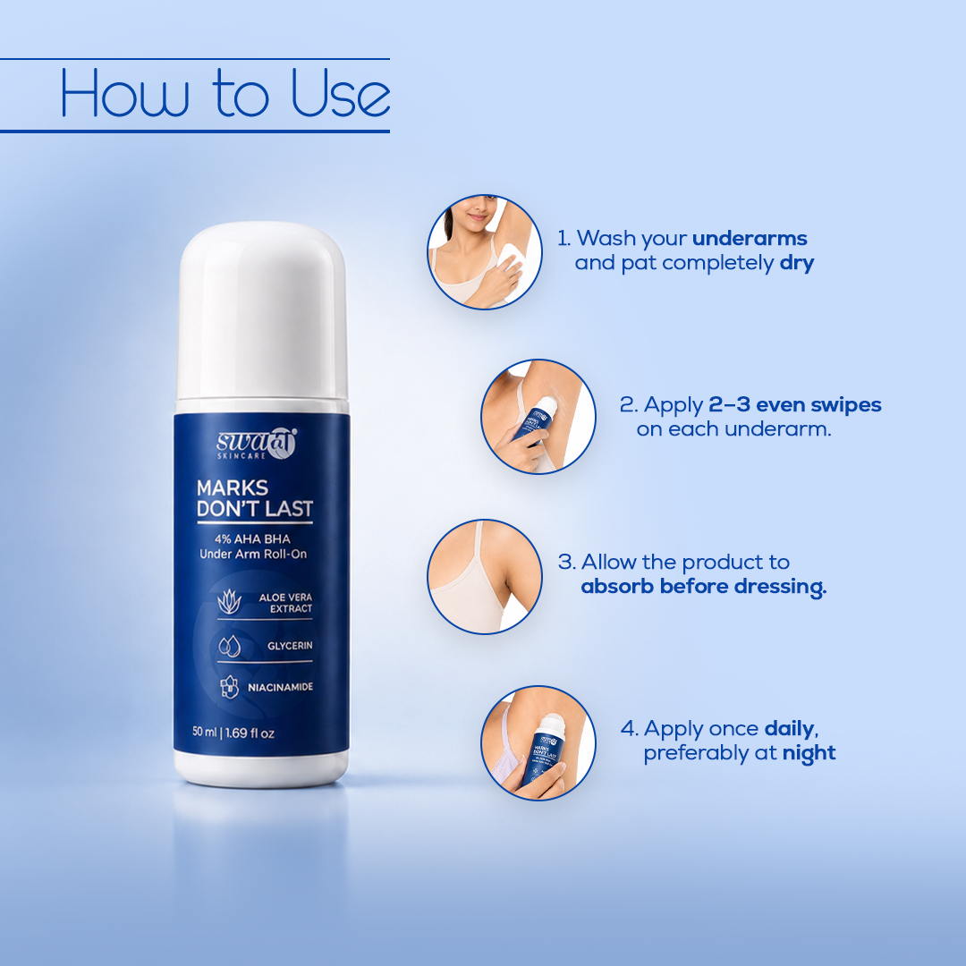 Marks Don't Last 4% AHA + BHA Underarm Roll-On – 50 ml