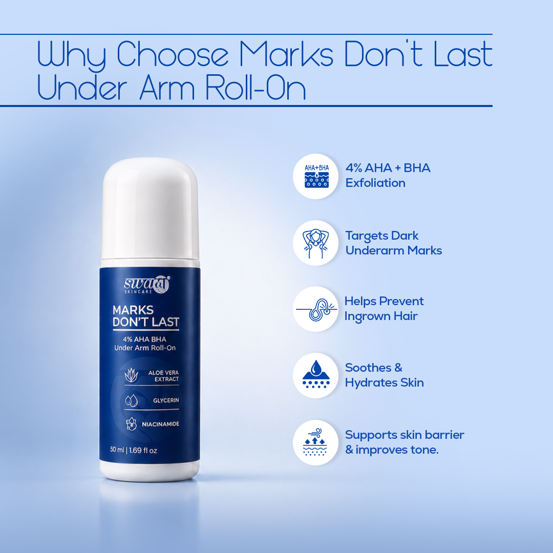 Marks Don't Last 4% AHA + BHA Underarm Roll-On – 50 ml