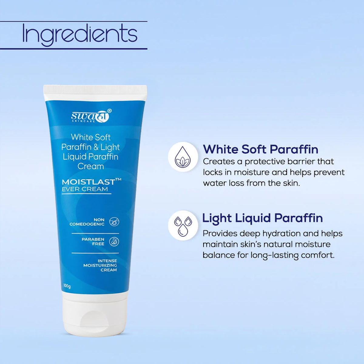 Moistlast Ever Cream Intense Moisturizer