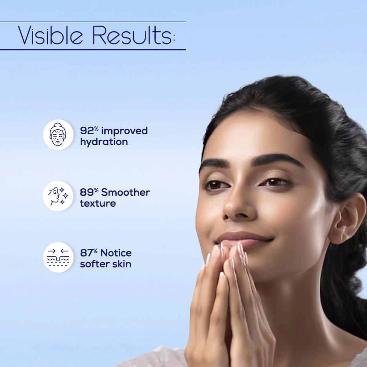 Moistlast Ever Cream Intense Moisturizer