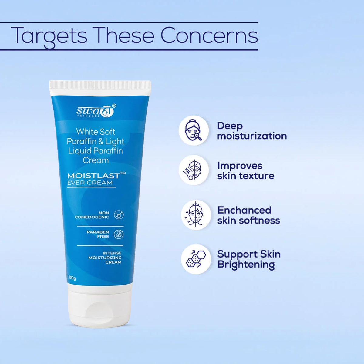 Moistlast Ever Cream Intense Moisturizer
