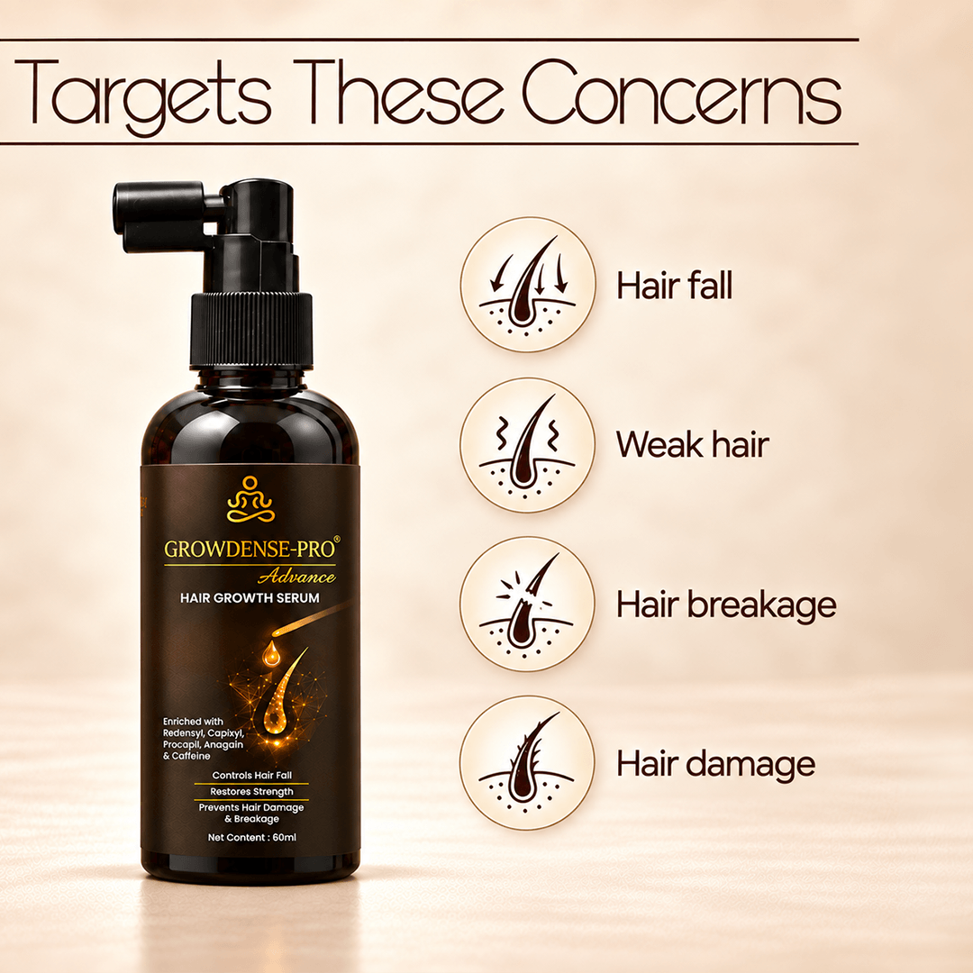 Growdense-Pro Advance Hair Growth Serum – 60 ml