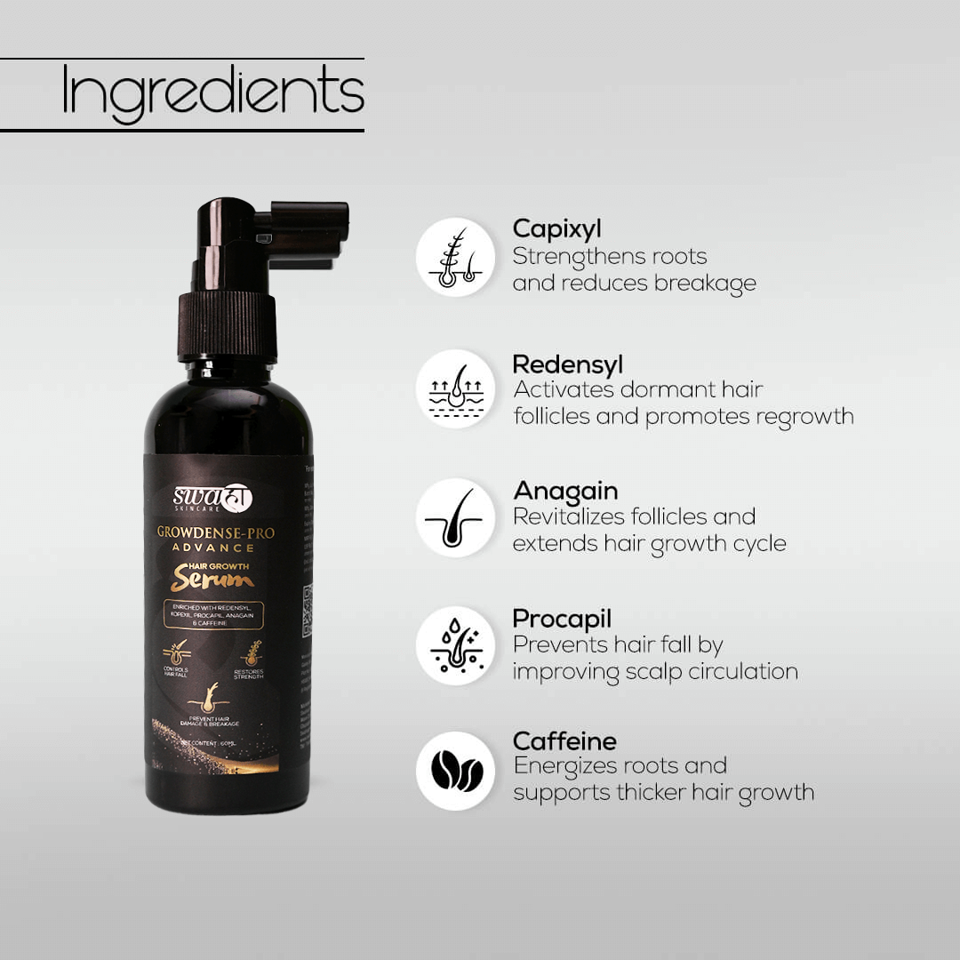 Growdense-Pro Advance Redensyl Hair Growth Serum