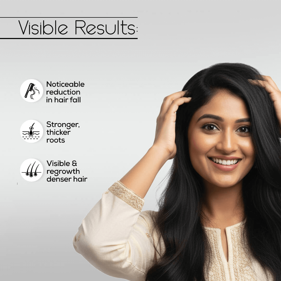 Growdense-Pro Advance Redensyl Hair Growth Serum