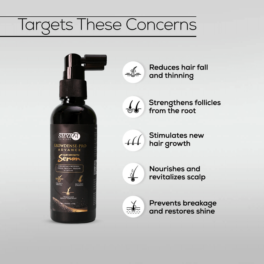 Growdense-Pro Advance Redensyl Hair Growth Serum