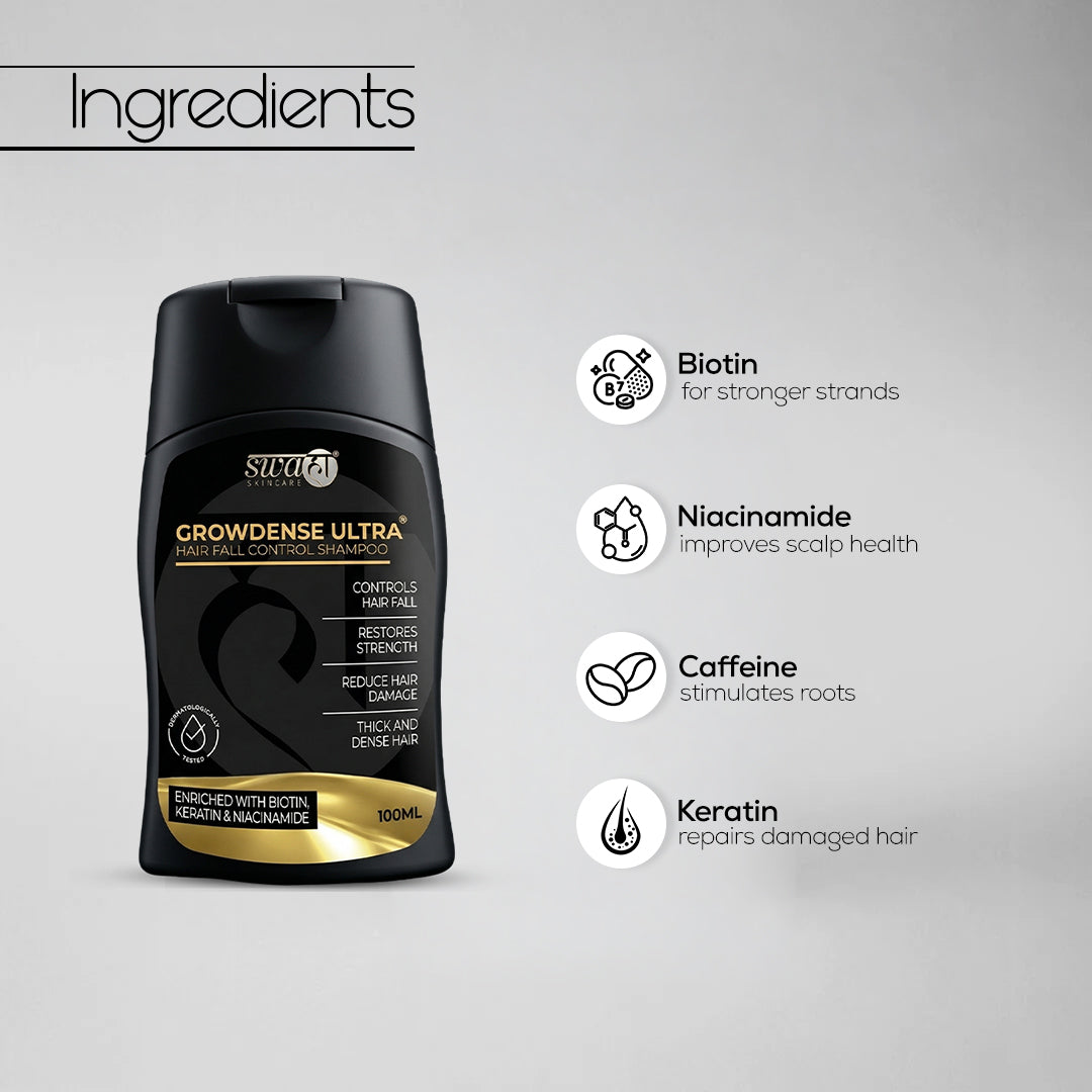 Growdense® Ultra Hair Fall Control Shampoo