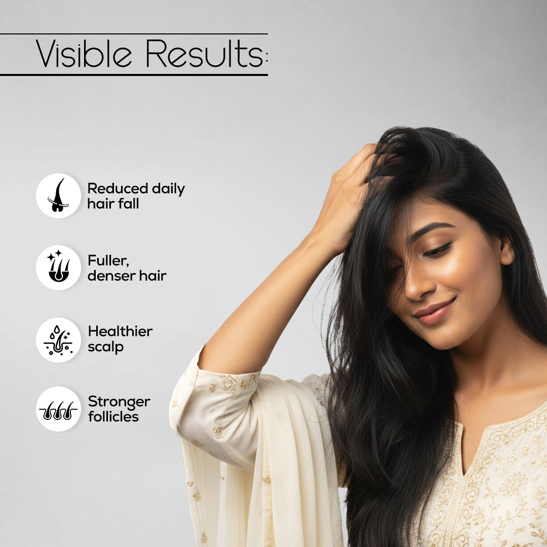 Growdense® Ultra Hair Fall Control Shampoo