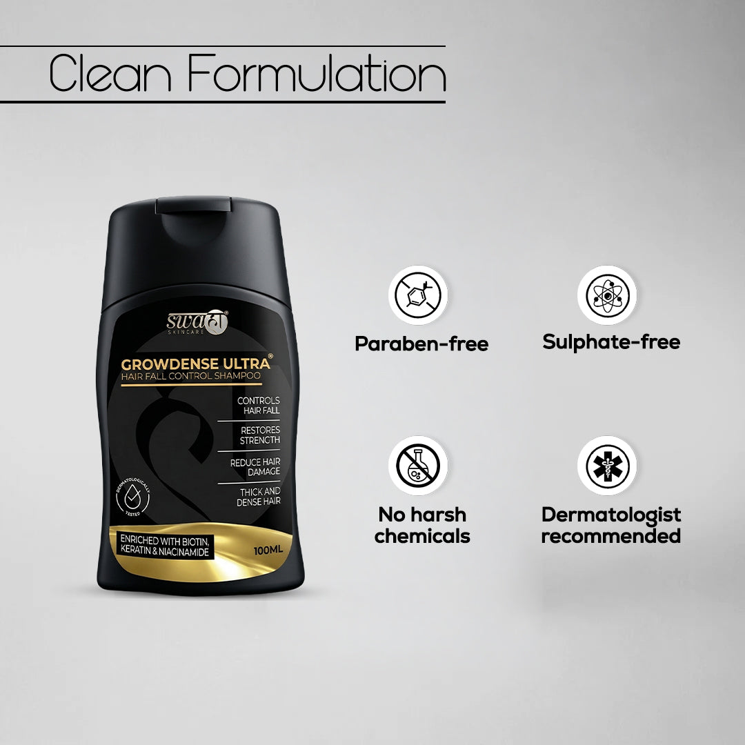Growdense® Ultra Hair Fall Control Shampoo