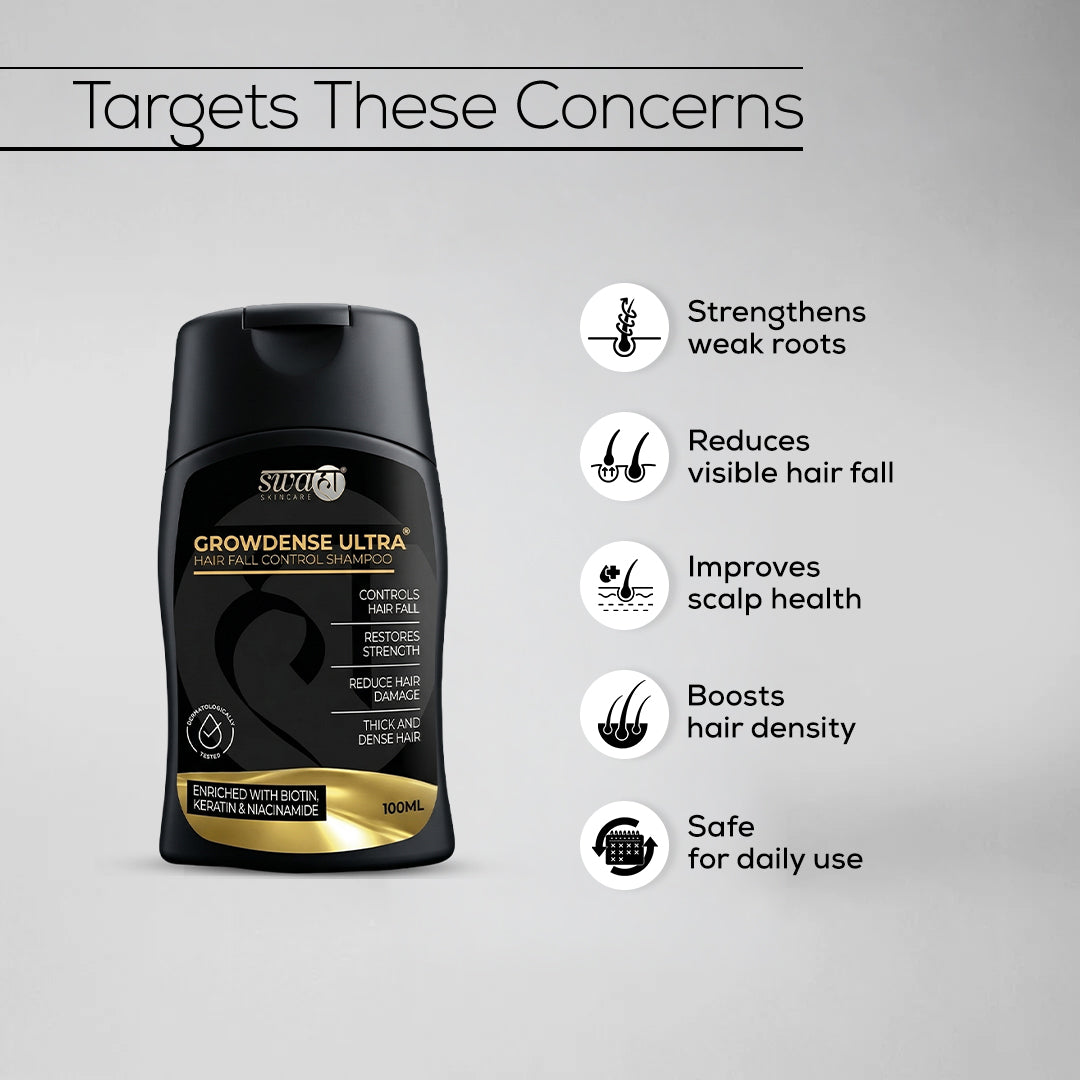 Growdense® Ultra Hair Fall Control Shampoo