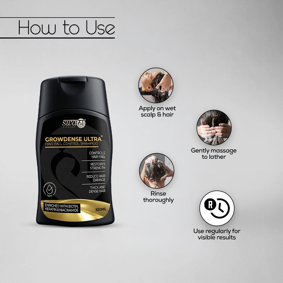 Growdense® Ultra Hair Fall Control Shampoo