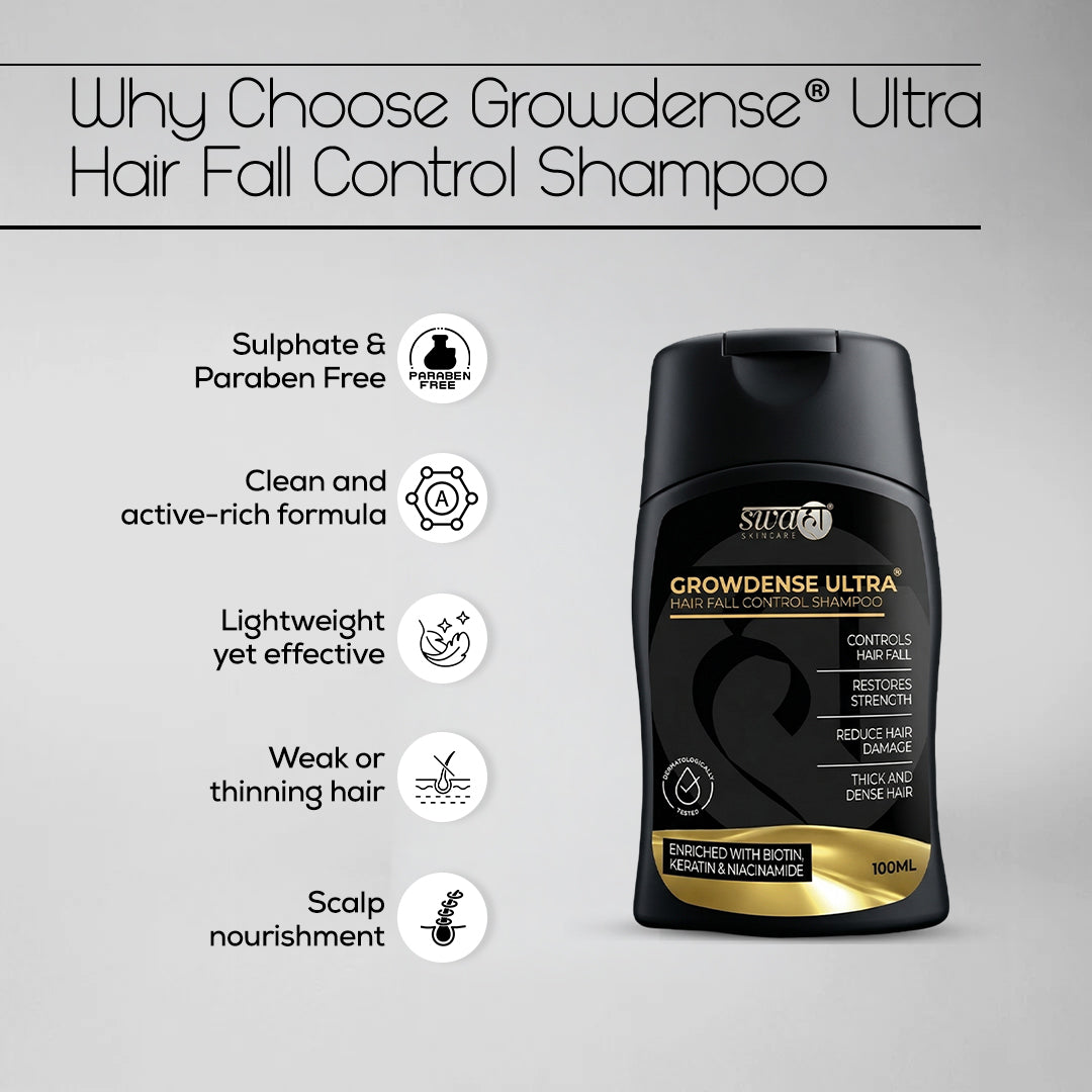 Growdense® Ultra Hair Fall Control Shampoo