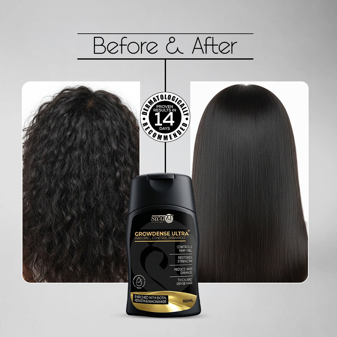 Growdense® Ultra Hair Fall Control Shampoo