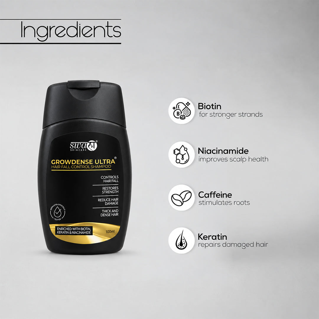 Growdense® Ultra Hair Fall Control Shampoo - 100ml - Swahaa Skin Care