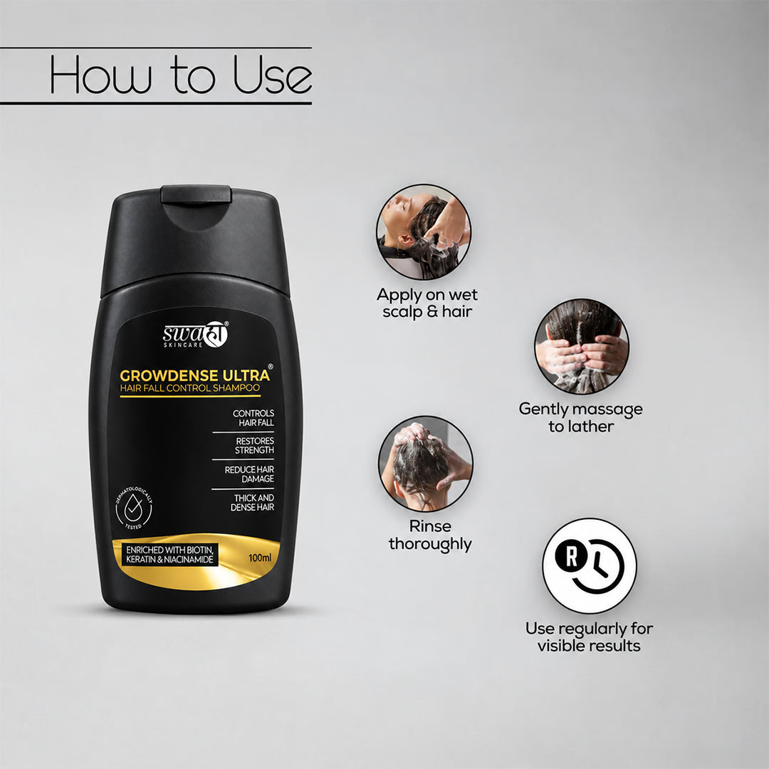 Growdense® Ultra Hair Fall Control Shampoo - 100ml - Swahaa Skin Care