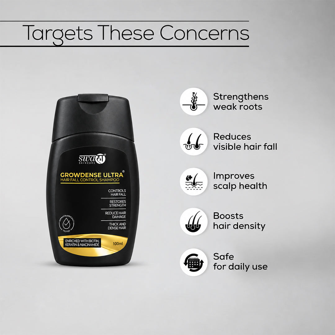 Growdense® Ultra Hair Fall Control Shampoo - 100ml - Swahaa Skin Care