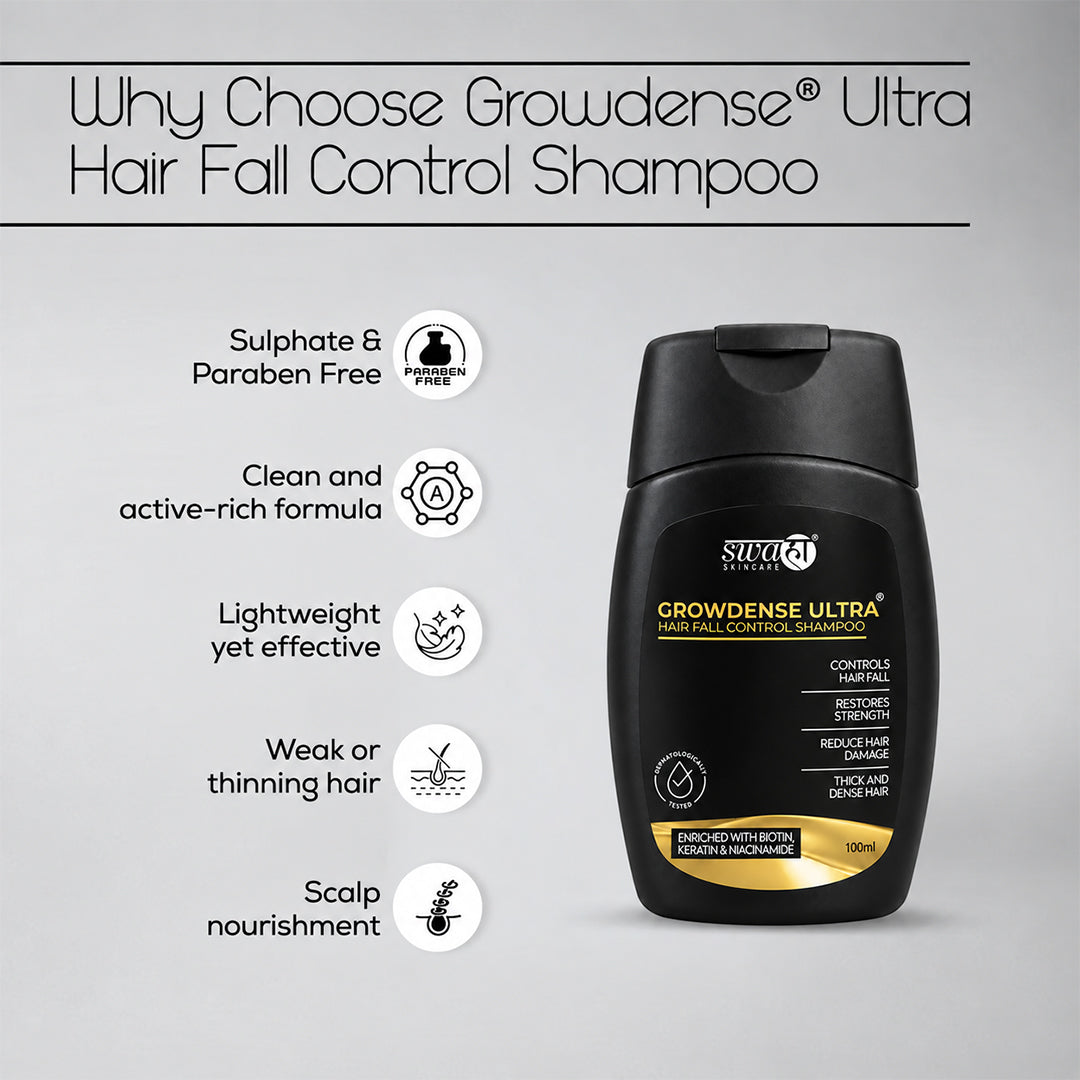 Growdense® Ultra Hair Fall Control Shampoo - 100ml - Swahaa Skin Care