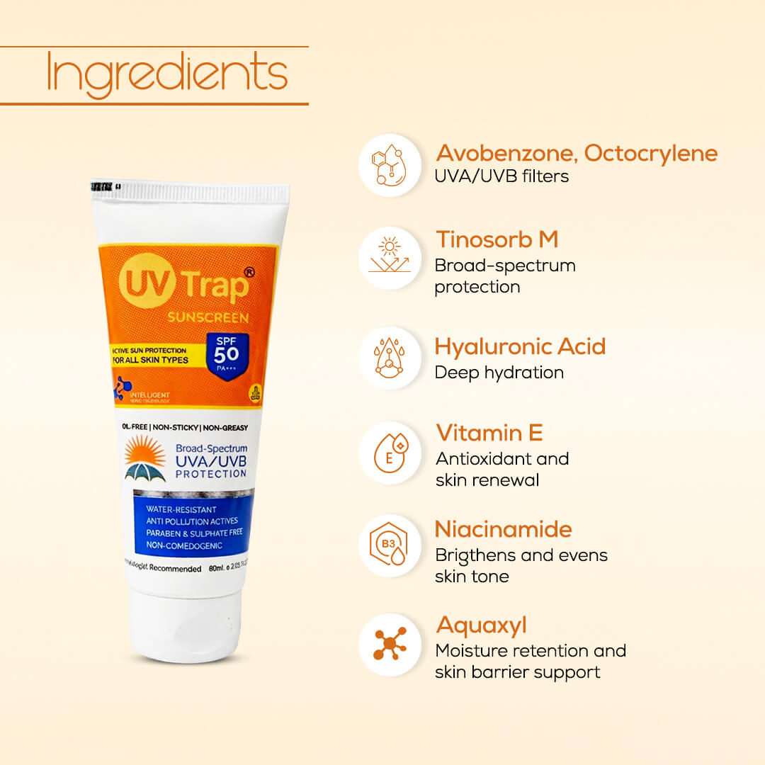 UV Trap Sunscreen SPF 50 PA+++