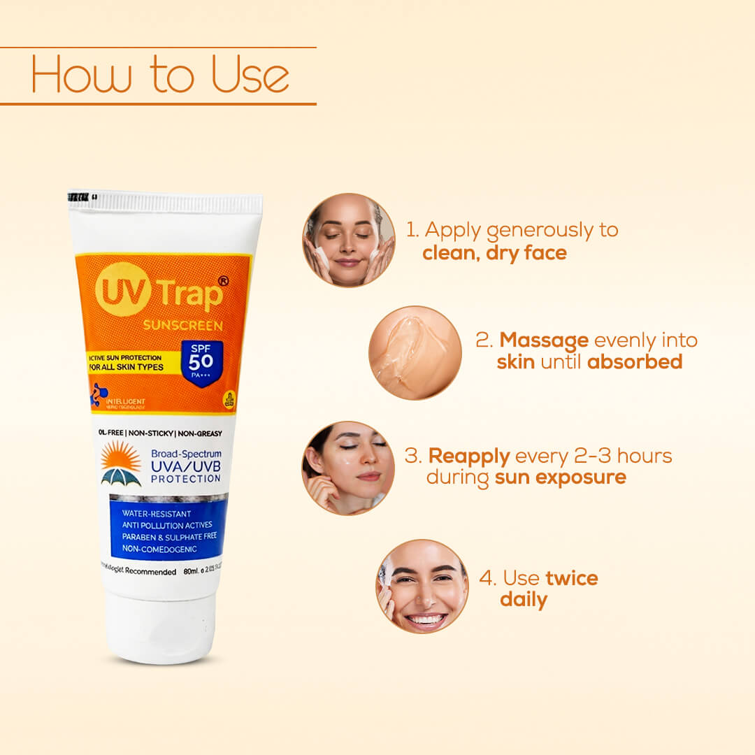 UV Trap Sunscreen SPF 50 PA+++