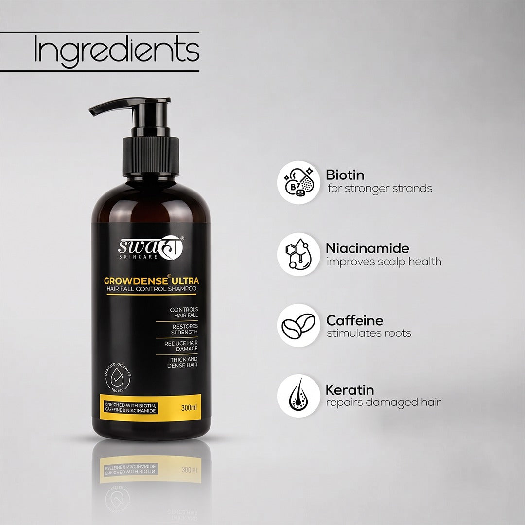 Growdense® Ultra Hair Fall Control Shampoo