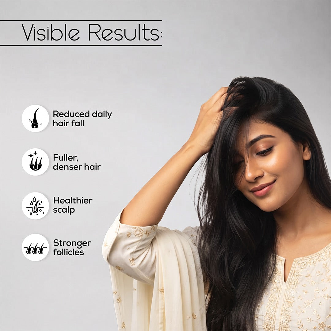 Growdense® Ultra Hair Fall Control Shampoo