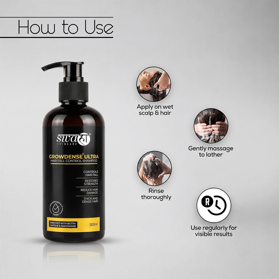 Growdense® Ultra Hair Fall Control Shampoo