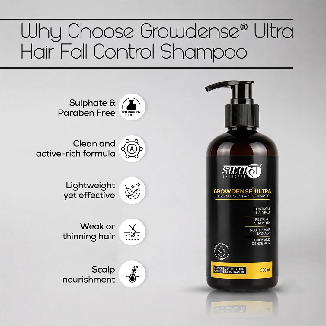 Growdense® Ultra Hair Fall Control Shampoo