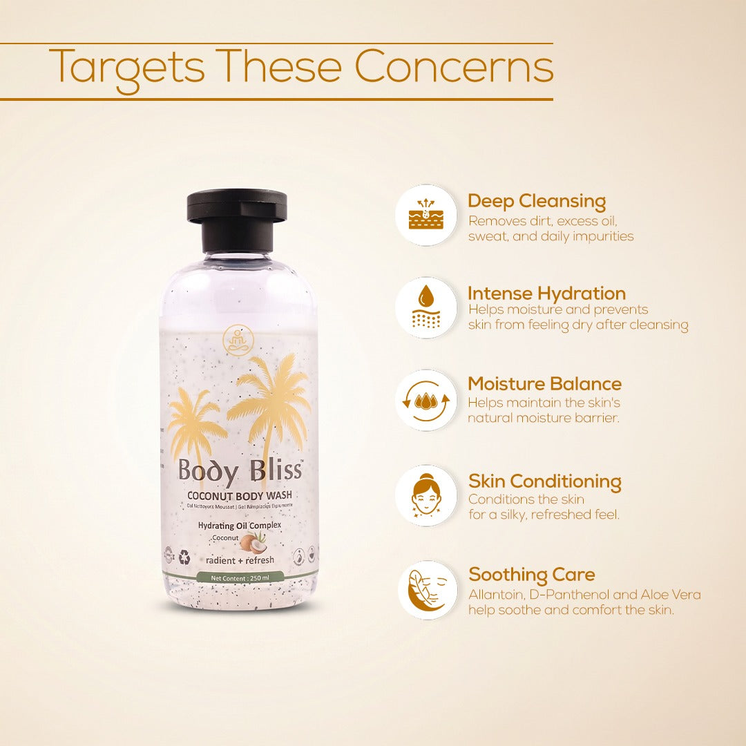 Body Bliss Coconut Body Wash